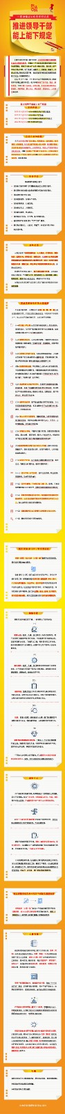 一图读懂  推进领导干部能上能下规定