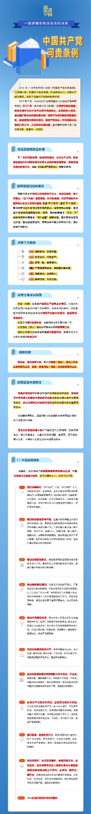 一图读懂《中国共产党问责条例》