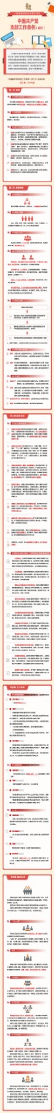 一图读懂《中国共产党支部工作条例(试行)》