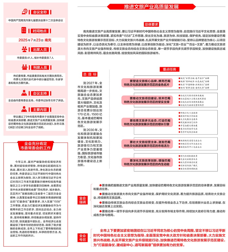一图读懂中共南充市委七届十二次全会公报